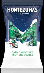 Latest Products